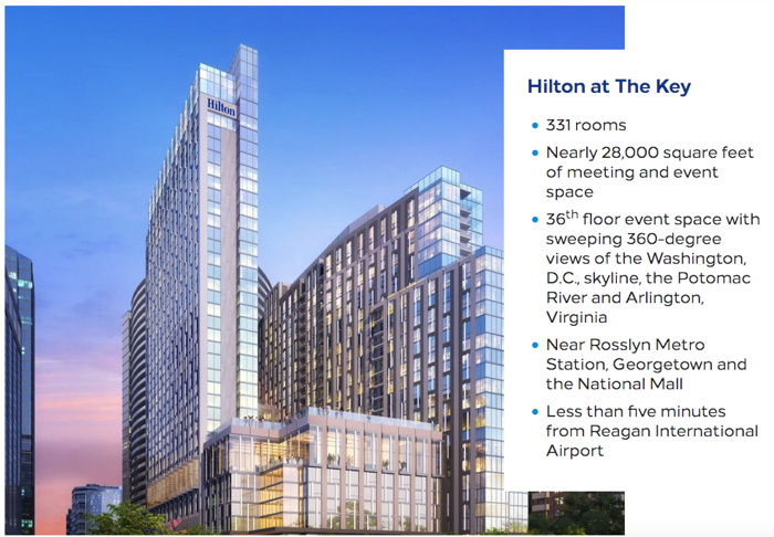 Representación de Hilton en The Key, Arlington-Rosslyn 