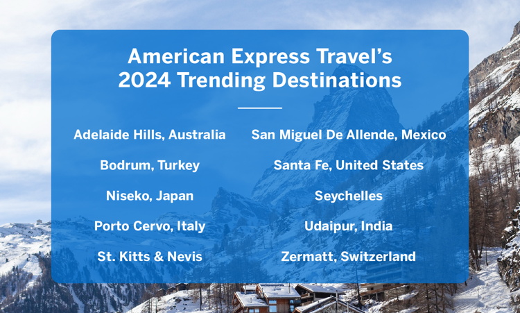 American Express 2024 Trending Destinations